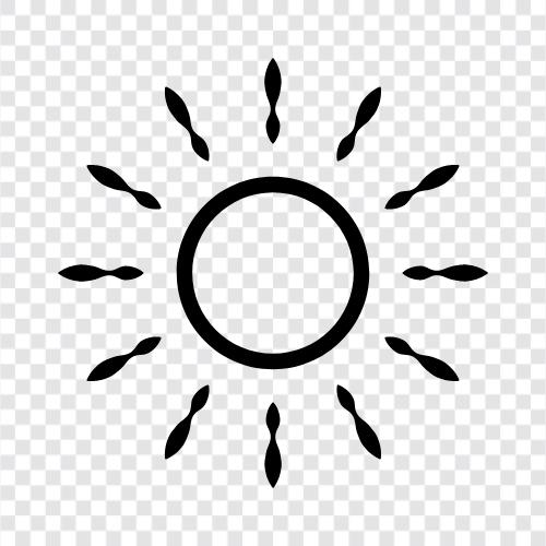 Sonnenanbetung, Sonnengottheit, Sonnenanbeter, Sonnengott symbol