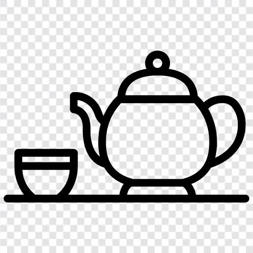 Teekanne Deckel, Teekanne Griff, Teekanne Auslauf, Teekanne symbol