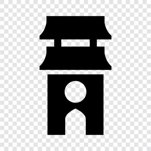 temple architecture, temple design, temple history, temple paintings icon svg