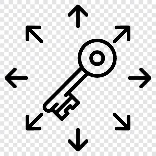 Klavye, Klavye kısayolları, The, Key ikon svg