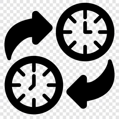 Zeitwechsel, Zeitdurchgang, Zeitverschiebung, Zeitumwandlung symbol