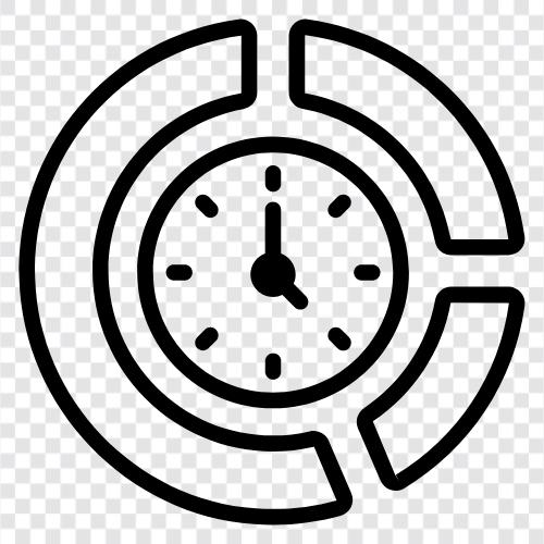 Zeitlinie, Zeitreihen, Zeitdiagramm, Zeitliniendiagramm symbol