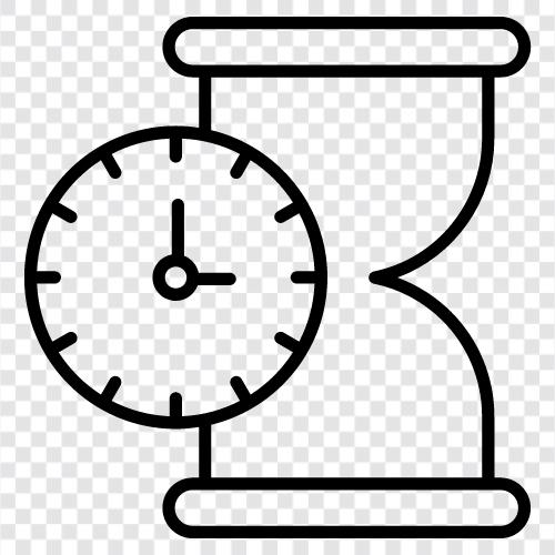 Zeit, Bearbeitungszeit symbol