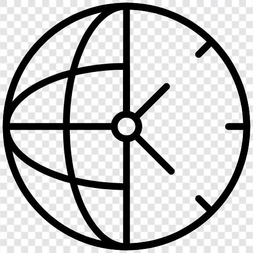 Zeit, Zone, Zeitzone, GMT symbol