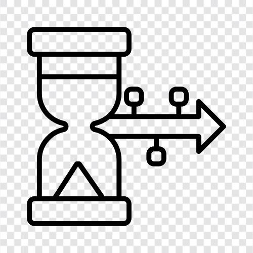 Timeline, Geschichte, Ereignisse, Chronologie symbol