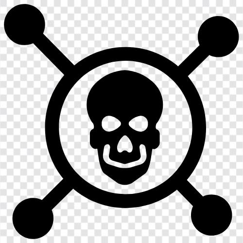 Viren, Computervirus, AdwareVirus, TrojanerVirus symbol