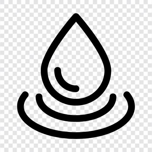 Wassertropfen, Wassertropfengröße symbol