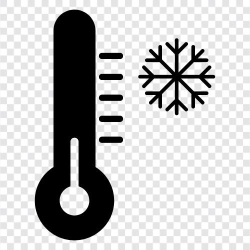 Wetter, heiß, kalt, Grad symbol