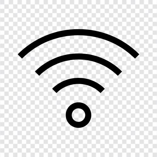 WifiSignal, WifiRouter, WifiSignalstärke, WifiPasswort symbol
