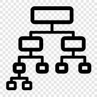 Algorithmus, Daten, Entscheidung, Knoten symbol