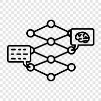 Künstliche Intelligenz, Lernen, Regression, Klassifikation symbol