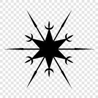 Astronomie symbol