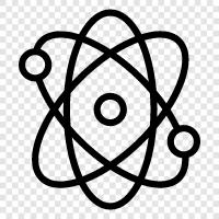 Atom, Kern, Elektronen, Protonen symbol