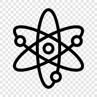 Atomisieren, Atom, Atomzahl, Atomismus symbol