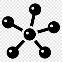 Atome, Chemie, Element, Verbindung symbol