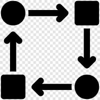 Automatisierung, Prozess, WorkflowAutomatisierung, GeschäftsprozessAutomatisierung symbol