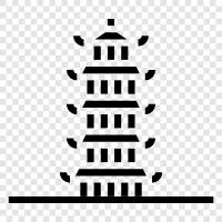 Buddhismus, Tibetisch, Taoismus, China symbol