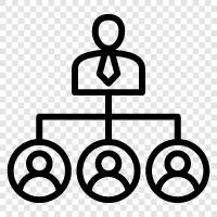 business structure, organizational design, business model, organization chart icon svg