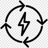 kreisförmige Bewegung, Rotationsbewegung, Rotationsenergie, kinetische Energie symbol