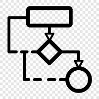 Daten, Berechnung, Programm, Problem symbol