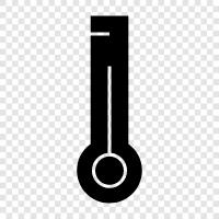 derece, Fahrenheit, Celsius, Kelvin ikon svg