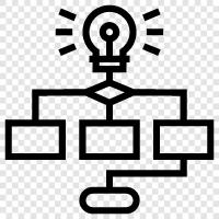 Diagramm, Organisationsdiagramm, Geschäftsprozess, Prozess symbol