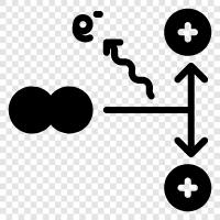 Energie, Kraftstoff, sauber, erneuerbar symbol