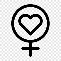 Female Mind, Female Spirit, Female Heart icon svg