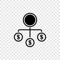 Finanzstruktur, Finanzmodell, Geschäftsmodell, Finanzplanung symbol