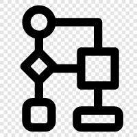 Flussdiagramm, Prozess, Systeme, Diagramm symbol