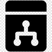 Flussdiagramm, Organisationsdiagramm, Geschäftsdiagramm, Prozessdiagramm symbol