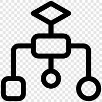 Flowcharting, Network diagram, Process diagram, Process diagramming icon svg