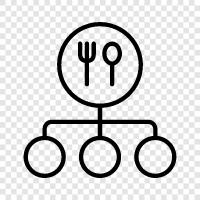 food, restaurant, catering, chef icon svg