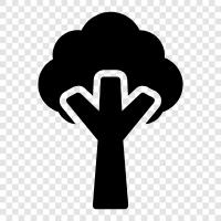 Forestry, Arborist, Landscaping, Urban Forestry icon svg