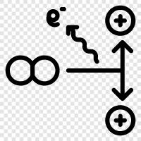 Gas, Wasserstoffmolekül, Atom, Atomzahl symbol