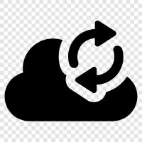 iCloud, iPhone, iPad, Android symbol