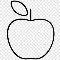 iPhone, iPad, Mac, iPod symbol