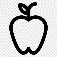 iPhone, iPad, Mac, iPod symbol