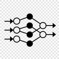 Neurales Netzwerk, Neurale Netzwerke, Lernalgorithmen, Überwachtes Lernen symbol