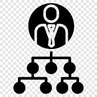 Organisationsdiagramm, Unternehmensstruktur, OrgDiagramm, Geschäftsmodell symbol