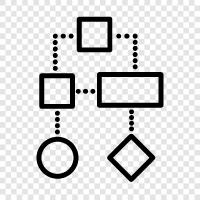 process diagram, process steps, process map, process improvement icon svg