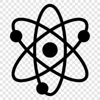 Quantenmechanik, Atom, Teilchen, Welle symbol