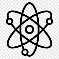 Quantenmechanik, Relativität, Energie, Teilchen symbol