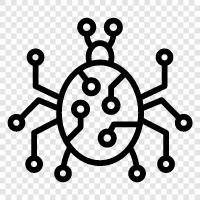 Roboter, Androide, Droide, Cyborg symbol