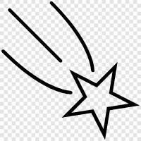 Shooting Stars, Shooting Star Beobachtung, Shooting Star Fakten, Shooting Star Bilder symbol