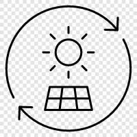 Solarenergie, Windenergie, Wasserkraft, Geothermie symbol