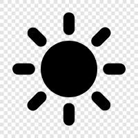 Sonne, Klima, Sonnenfinsternisse, Planeten symbol