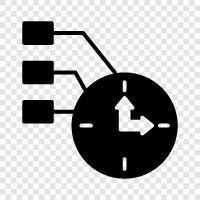 Zeit, Zeitplanung, Planung, Listenzeit symbol