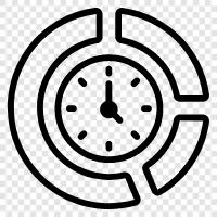 Zeitlinie, Zeitreihen, Zeitdiagramm, Zeitliniendiagramm symbol