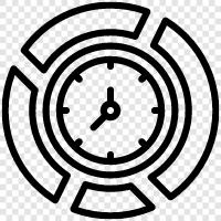 Zeitlinie, Chronologie, Diagramm, Zeitdiagramm symbol